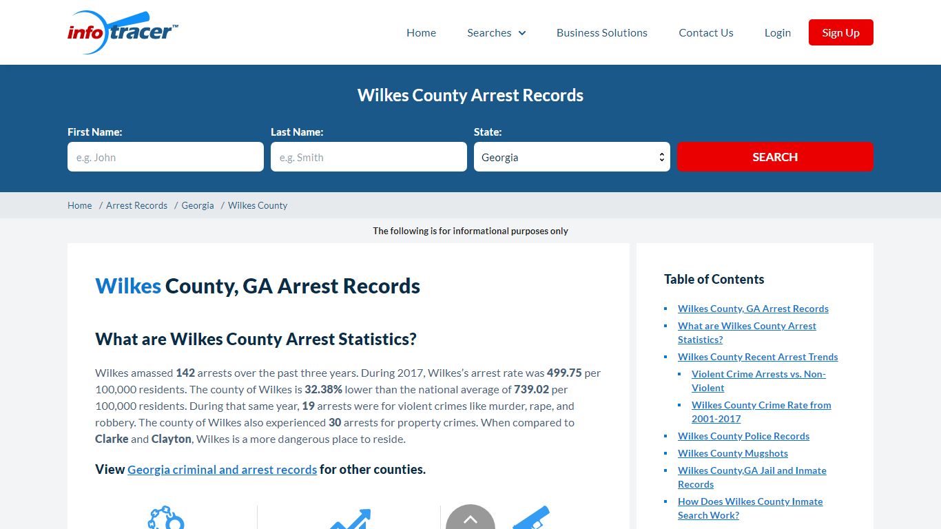 Wilkes County, GA Arrests, Mugshots & Jail Records ...